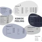 Företag 2 bild BEAUTYKA - SKÖNHETSSALONG STOCKHOLM i Stockholm AB