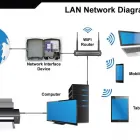 Företag 1 bild DATORREPARATION STOCKHOLM Shopping i Årsta AB