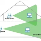 Företag 5 bild MIN DATORSUPPORT AB i Stockholm AB