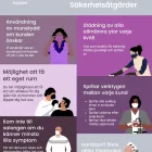 Företag 16 bild SALONG VIOLETT - FRISÖR VÄSTERÅS i Västerås U