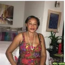 AFRIKANSK HEALING MASSAGE KLINIKEN Personlig Vård & Service i Stockholm